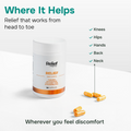 Relief Capsules